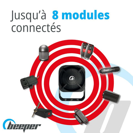 BEEPER XR5-TX1 universaalne autoalarmisüsteem