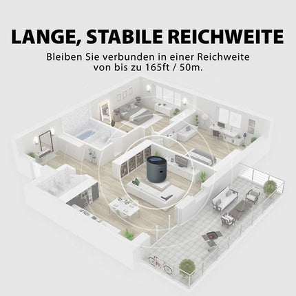 Avantree Orbit Pro - Bluetooth-heli saatja telerile optilise või AUX-heli väljundiga (sh nutitelerid), ruumiline heli, lihtne helitugevuse reguleerimine AirPodidele ja teistele kõrvaklappidele