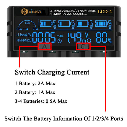WISSBLUE LCD-4 18650 battery charger 2A Fast Power Battery Charger, LCD Display with Power Bank Function for 3.7V 14500 16340 18650 20700 21700 26650 1.2V AAAA AA A