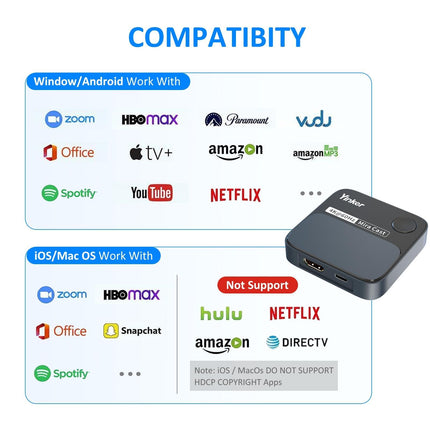 4K60Hz HDMI Wireless Display Dongle, Yinker 4K@60Hz 5G Miracast Adapter for iOS, MacOS, Android, Windows, Compatible with Miracast, Airplay, DLNA Landscape or Portrait Mode