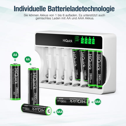 HiQuick akulaadija 8 AAA patareiga, Mignon AA ja Micro NI-MH laetavatele akudele, 8 laadimispesa ja LCD-ekraaniga. Akulaadija 8 AAA patareiga.