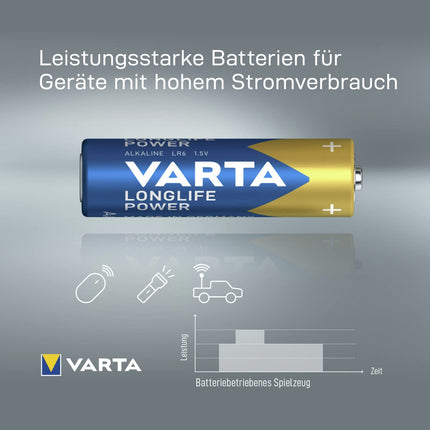 VARTA AA batteries, 40 pieces, Longlife Power, alkaline, 1.5V, for toys, wireless mice, flashlights, Made in Germany