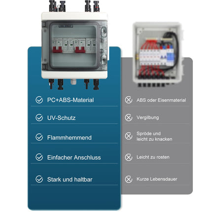 Surge protection PV DC 40A/1000V disconnect switch, lightning protection circuit breaker, solar junction box PV system, IP65 waterproof &amp; UV-resistant solar voltage protection for photovoltaics 2 in 2 out