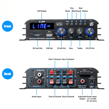 Etlephe 4.1 kanaliga 1600W minivõimendi, Bluetooth 5.0 võimendi 50Wx4 + aktiivne subwoofer, Hi-Fi integreeritud kõlarivõimendi kodukino vastuvõtusüsteem koju või autosse