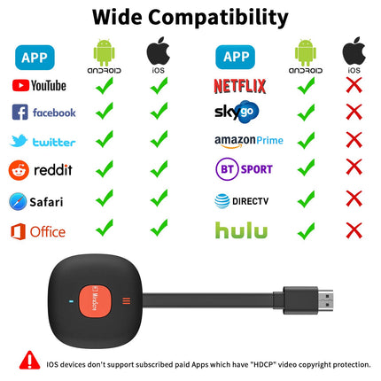 4K Miracast Wireless HDMI Dongle for TV/Projector/Monitor, Wireless Display Adapter Wi-Fi Dongle with Screen Mirror, Video Support for Miracast/DLNA/Air Play with iPhone/iPad/Tablet/Laptop