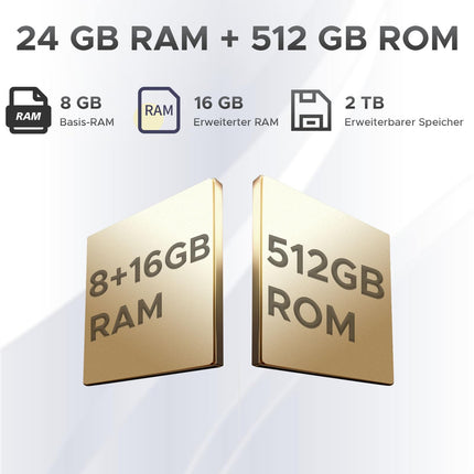 DOOGEE S118 PRO Outdoor Handy 5G, Dimensity 7050, 24GB +512GB,10800mAh/33W, 108MP+20MP Nachtsicht Outdoor Smartphone Ohne Vertrag android 14, 6.6”FHD+ 120Hz, Baustellenhandy,5G Dual SIM/WiFi 6/NFC/OTG