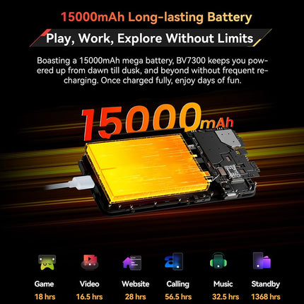 Blackview BV7300 lepinguta õuetelefon 2025, 18GB+256GB õuenutitelefon Android 14, 2 * 800LM matkalamp, 50MP+32MP, 6.67", 15000mAh, IP68 veekindel ehitusplatsi telefon, 4G LTE, NFC, GPS, oranž