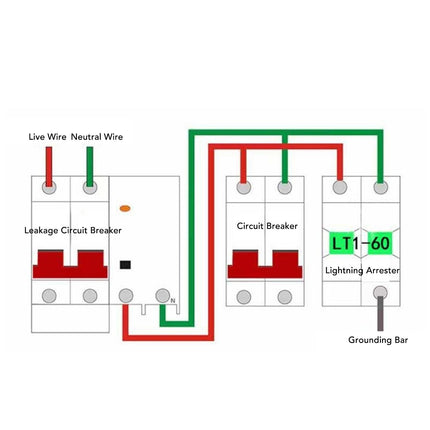 PV Surge Protection Device, 2P 20-40KA DC 500V High Security Photovoltaic Circuit Breaker Protection Surge Protector