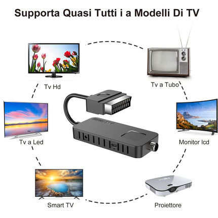 Maapealne digitaalne dekooder 2022 DVB-T2-Dcolor Full HD SCART HDMI TV Stick võtab vastu kõiki tasuta kanaleid, toetab 1080P H265 Main10 PVR USB WiFi multimeediat [sisaldab 2in1 kaugjuhtimispulti]