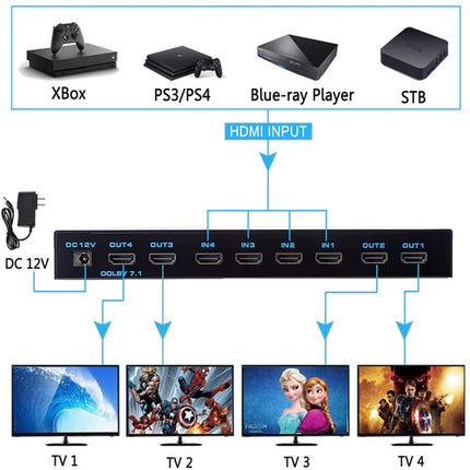 Maatriksi valik, 4 x 4, Matrix 4K, HDMI, 4 sisendit, 4 väljundit, Matrix HDMI 2.0 porti, 4 x 4, toetab 4K @ 60 Hz, 4K Dolby Vision HDR HDCP 2.2, kaugjuhtimispuldi tugi