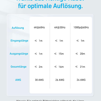 Anker HDMI-lüliti, 4K @ 60Hz, kahesuunaline lüliti, 2-in-1 väljund sileda pinnaga, toetab HDR-i, 3D-d, Dolbyt, ühildub sülearvutite, arvutite, Xboxi seeria, PS5/PS4, projektorite jne.