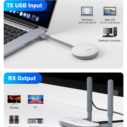 Lemorele USB-st juhtmevaba HDMI-saatja ja -vastuvõtja, HDMI-juhtmevaba edastus USB A-ga voogesituse jaoks, ühildub Windows 7, 8, 10/MacOS 10.15 ja uuemate operatsioonisüsteemidega