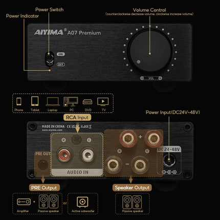 Upgrade AIYIMA A07 Premium TPA3255 Power Mini Amplifier 4 Ohm 300Wx2 HiFi Class D Integrated Amp 2 Channel Stereo Amplifier for Passive Speakers Home Audio with DC 32V Power Adapter