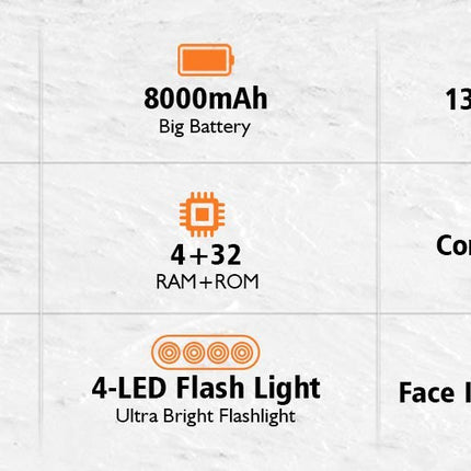 OUKITEL WP5 (2020) 4G Outdoor Smartphone without Contract, 8000mAh Battery, 4 LED Flash, Rugged Phone IP68, MTK6761 4GB + 32GB, 13MP + 2MP + 2MP, Android 9.0, Face ID, GPS WiFi Orange
