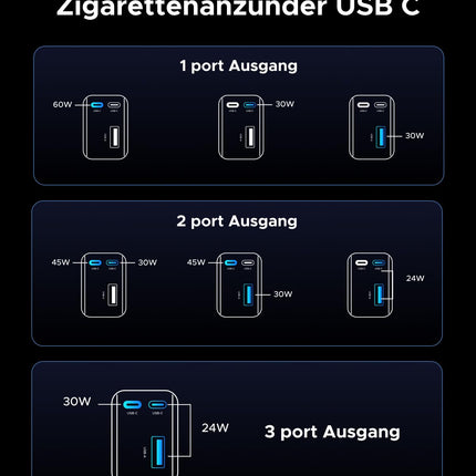 UGREEN sigaretisüütaja USB-C 75W sissetõmmatav autolaadija autolaadija USB kiirlaadija mobiiltelefoni autotarvikud 12v USB laadimiskaabel autoadapter iPhone 16, iPadi, Galaxy S24 S25, GPS-i jne jaoks