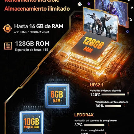 Cubot Kingkong ES – 6,56-tolline HD+ nutitelefon, 16 GB (6 GB + 10 GB) RAM ja 128 GB ROM, 48 MP kolmekordne kaamera, 5100 mAh aku, Android 14, kaheksatuumaline protsessor, värv must + oranž