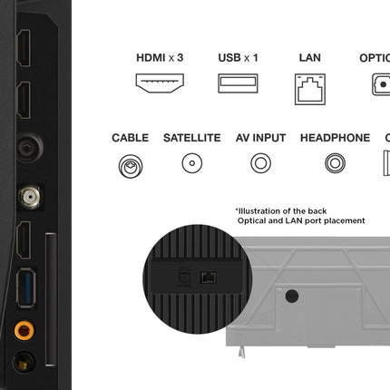 TCL 50V6B 50-tolline, 4K Ultra HD, HDR-teler, Google TV toega nutiteler (Dolby Audio, liikumise selgus, hääljuhtimine, ühildub Google Assistantiga, sisseehitatud Chromecast)