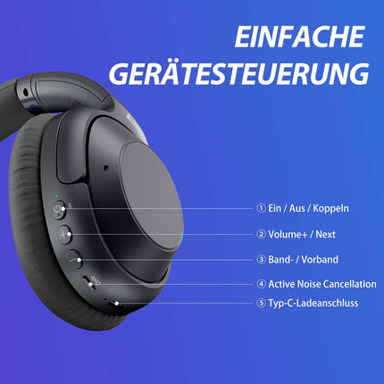 YMOO Bluetooth 5.3 hübriidkõrvaklapid aktiivse mürasummutusega lennureisideks, juhtmega ja juhtmevabad ANC-kõrvaklapid, kõrvaklapid, Bluetooth-peakomplekt mikrofoniga (must)