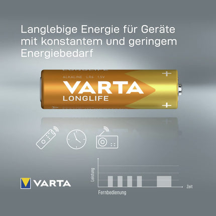 VARTA AA patareid, 40 tk, pika elueaga, leeliselised, 1,5 V, kaugjuhtimispultide, raadiote, kellade jaoks, valmistatud Saksamaal
