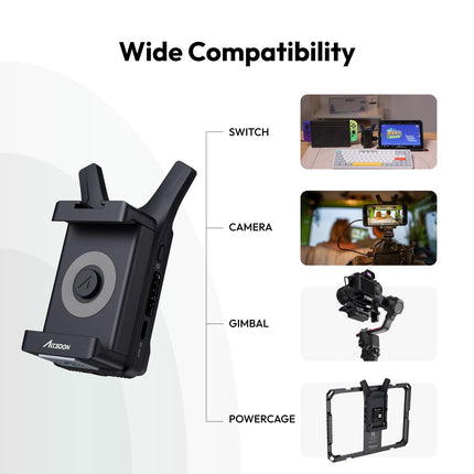 Accsoon CineView Nano juhtmevaba videosaatja, 5G HDMI juhtmevaba saatja, 1080p60 HDMI juhtmevaba edastus, ulatus 500 jalga/150 m, latentsus 60 ms, toetab iOS/Android-4 rakenduste jälgimist
