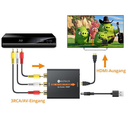 Neoteck 1080P AV to HDMI Converter Adapter 1080P/720P 3RCA AV CVBS Analog to Digital Composite to HDMI Metal Case for TV PS2 STB VHS VCR BlueRay DVD Projector Game Console