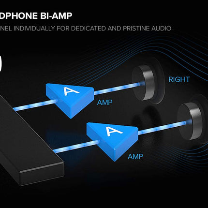 Creative Sound Blaster AE-7 — kõrglahutusega PCI-e DAC/võimendi helikaart diskreetse Xamp kõrvaklappide bi-võimendi ja halli/musta heli juhtimismooduliga