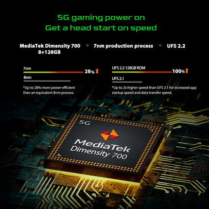 Blackview 5G mänguritele mõeldud õuenutitelefon ilma lepinguta BL5000, 8GB+128GB, Android 11 IP68 vastupidav telefon, 6.36'' FHD+, 4980mAh aku, spetsiaalsed mängurežiimid, 125° ülilainurkkaamera, GPS NFC oranž