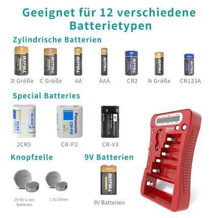 Dlyfull LCD universaalne akutester AA AAA CD 9V digitaalne testseade CR123A CR2 CRV3 2CR5 CRP2 akutester 1,5 V ja 3 V nööppatareidele, punane