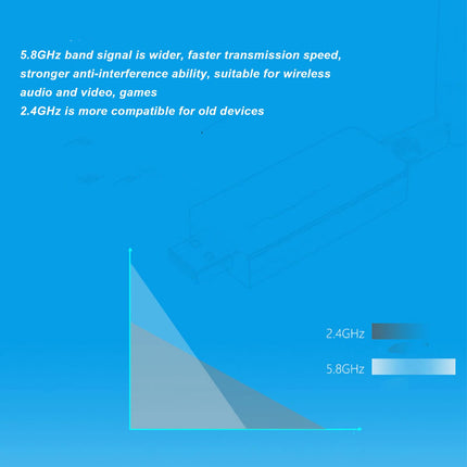 Yunseity USB WiFi adapter, RTL8812AU traadita võrgu adapter, 1200M USB 3.0 WiFi adapter kahesagedusliku 2,42 GHz/300 Mbps 5 GHz/866 Mbps suure võimendusega antenniga Androidile, Linuxile, Windows XP-le, 7-le,