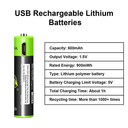 AAA Battery [4 Pack], Rechargeable Micro USB Triple A Lithium Batteries 1.5 V/400 mAh, 1 h Quick Charge Rechargeable Batteries, Not NI-MH/NI-CD/Alkaline Batteries, ECO-Friendly/3000 Cycles