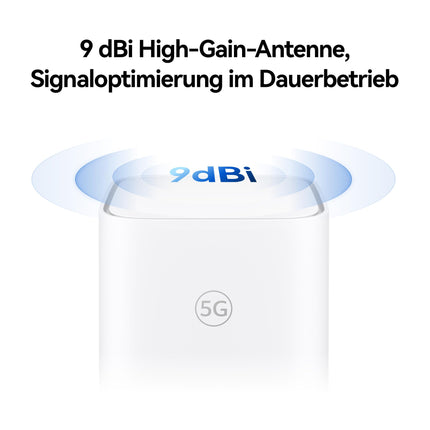 5G CPE 5s, H153, 5G Router SIM, Wi-Fi 6 AX3000, DL 3600 Mbps/UL 500 Mbps, 9 dBi high-gain antenna, LAN/WAN port, Visualized Wi-Fi diagnostics, Home Broadband Mesh+