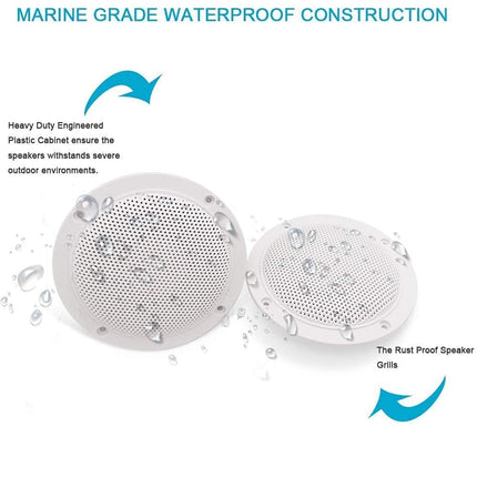 Herdio 4-inch Round Ceiling Speakers, Pair of 160 Watts Waterproof Marine Boat In-Ceiling Speakers, for Bathroom Spa Room Motorcycle UTV ATV RV Car Golf Cart (14.3 x 13.9 x 11.8 cm)