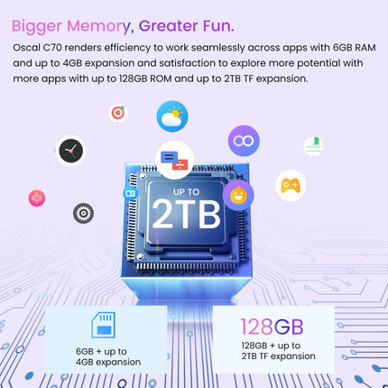 OSCAL C70 Android 12 mobiiltelefon ilma lepinguta, kaheksatuumaline 10 GB + 128 GB (2 TB TF laiendusvõimalus), 50 MP + 8 MP kaamera, 6,6-tolline HD+ ekraan, kahe SIM-kaardiga nutitelefon, 5180 mAh aku, näotuvastus ja sõrmejäljelugeja, must