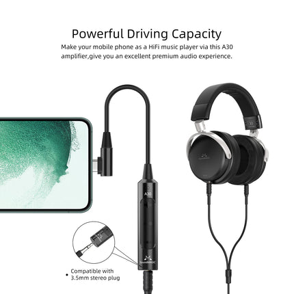 SoundMAGIC A30 kaasaskantav kõrvaklapivõimendi HiFi stereo kõrvaklapivõimendi kõrge eraldusvõimega DAC adaptiivne impedants 600 oomi C-tüüpi pistikuga Android-seadmetele ja arvutitele