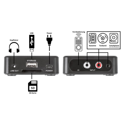 dnt Audio Digitizer Grabstar Audio, teisendage oma analoogsalvestised digitaalseks MP3-vorminguks, DNT000012