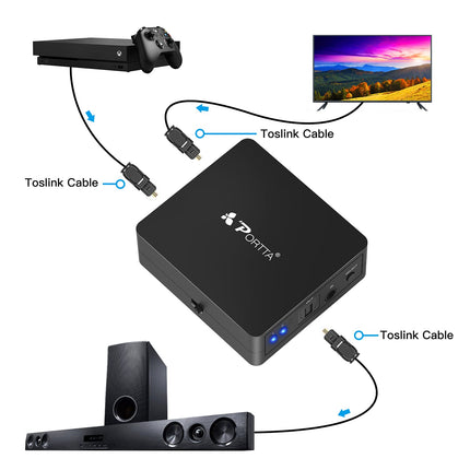 Portta Toslink 2x1 lüliti / SPDIF digitaalne optiline audio Toslink 2x1 lüliti kaugjuhtimispuldiga - 2 sisendit, 1 väljund, tugi 5.1CH / LPCM2.0 / DTS / Dolby-AC3 PS3 DVD-mängijale ja helivõimendile