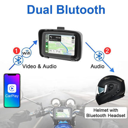 GOFORJUMP juhtmevaba CarPlay ja Android Auto 5-tolline puutetundliku ekraaniga mootorratta navigaator IPX7 veekindel mootorratta Bluetooth-ühendus