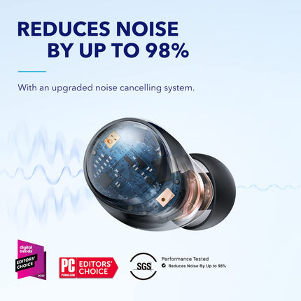 Soundcore by Anker Space A40, juhtmevabad kõrvaklapid, automaatne mürasummutus kuni 98%, 50 tundi mänguaega, kõrglahutusega heli, mugav disain, rakenduse kaudu juhtimine (uuendatud)