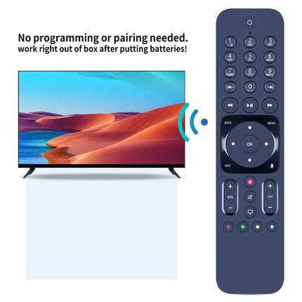 GOUYESHO uus asenduspult, mis ühildub Vodafone A224000 R327301A98-0010 Giga TV kaabelboksiga