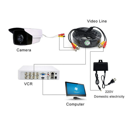Riloer BNC video toitekaabel RCA alalisvoolu pikenduskaabel CCTV kaamera DVR turvasüsteemi komplektile (20M)