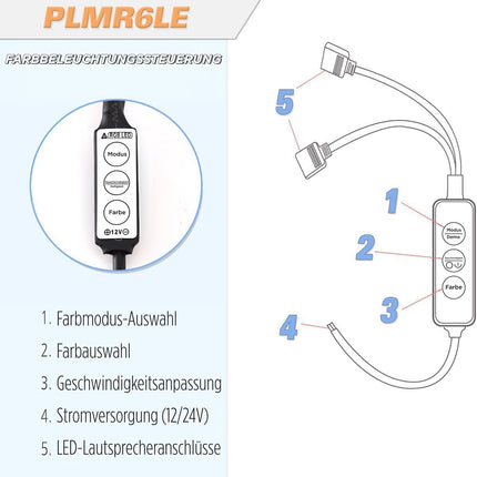 Pyle välistingimustes kasutatavad kõlarikastid – kõlarikarp – veekindel 150-vatine kahesuunaline passiivkõlar LED-tuledega, valge, pinnale paigaldatav kõlar, magnetilise konstruktsiooniga, hõlpsasti paigaldatav
