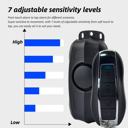 FOLOSAFENAR Anti-theft alarm system, electric scooter alarm radio remote control 150dB for bicycles, motorcycles, electric bicycles, electric scooters, doors and windows