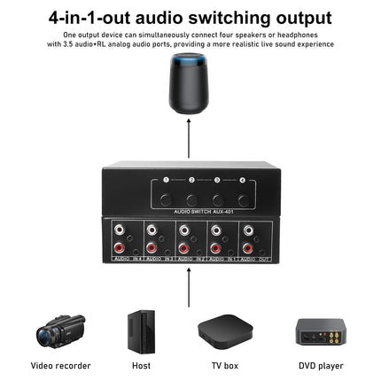 Helilüliti, helilüliti 4 sisendit ja 1 väljundit, helilüliti 3,5 mm Aux + RCA L/R, kahesuunaline helilüliti, heli valikukast, video- ja helijaotur kõrvaklappidele, fono, kõlarid