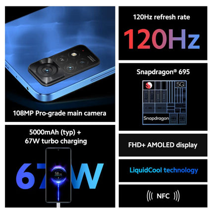 Xiaomi Redmi Note 11 Pro 5G 6GB RAM 128GB grafiithall