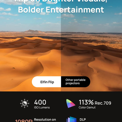 XGIMI Elfin Flip, 1080P kaasaskantav projektor, DLP projektor, litsentseeritud Netflix, integreeritud reguleeritav alus, 400 ISO luumenit, ekraani reguleerimine, 2 x 3W integreeritud kõlarit