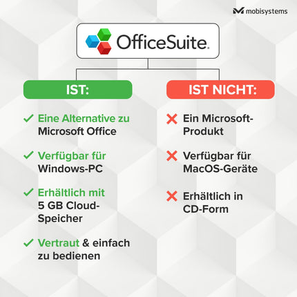OfficeSuite kodu ja äri | 5-ühes kontoritarkvarapakett | Dokumendid, arvutustabelid, esitlused, PDF-id, e-post ja kalender | Eluaegne litsents | 1 Windowsi arvuti | 1 kasutaja [arvuti võrgukood]