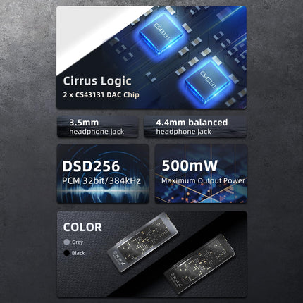 SMSL D10 kõrvaklapivõimendi, kaasaskantav USB DAC 3,5 mm ja 4,4 mm tasakaalustatud kahekordse pesaga, mini-audiovõimendi väljunditega, toetab 500 mW 16 Ω DSD256 PCM 32 bitti/384 kHz kõrglahutusega kõrvaklapivõimendit (must)