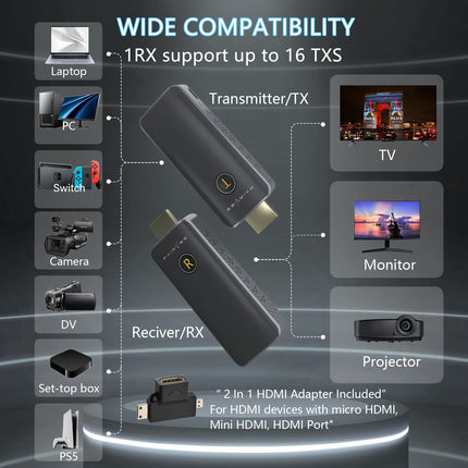 Juhtmevaba HDMI saatja ja vastuvõtja, FAIRBEE 1080P FHD H-DMI juhtmevaba edastus, plug &amp; play, kahe sagedusalaga 2.4G/5G, juhtmevaba HDMI-laiendaja video- ja heli voogedastuseks sülearvutile/arvutile/projektorile/telerile (30m).