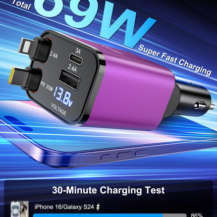 Gritin 4-ühes USB C sigaretisüütaja, 69W autolaadija adapter pingenäidiku ja adaptiivse laadimistehnoloogiaga, USB kiirlaadija iPhone 16/15/14/iPad/Galaxy/Android jne jaoks - lilla