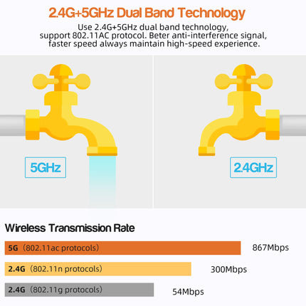 FIYAPOO Miracasti adapteri 4K ja 5G, traadita WiFi HDMI adapteri voogedastus iPhone'ile/iPadile/Androidile/iOS-ile/Windowsile/Mac OS-ile sülearvutile, tahvelarvutile, arvutile HDTV-sse/monitori/projektorisse (toetab Miracasti, DLNA-d, Airplayd)